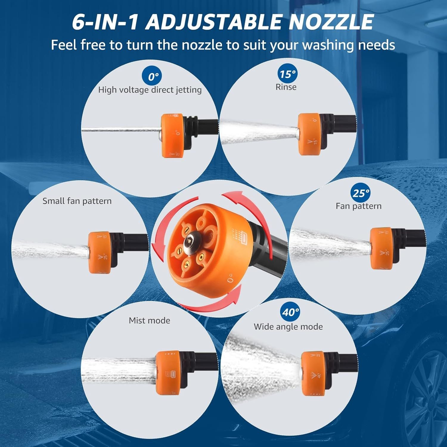 High Pressure Water Cleaning Gun – Powerful Jet Washer for Car & Garden | UAE
